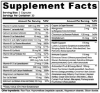Complete Multivitamin Capsules with Zinc & B12