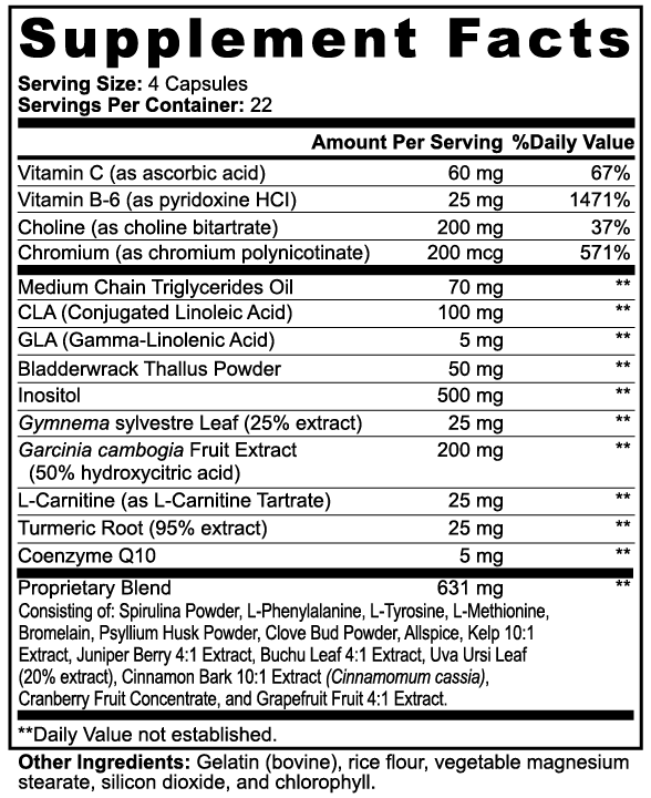 Garcinia & CLA Capsules with MCT Oil