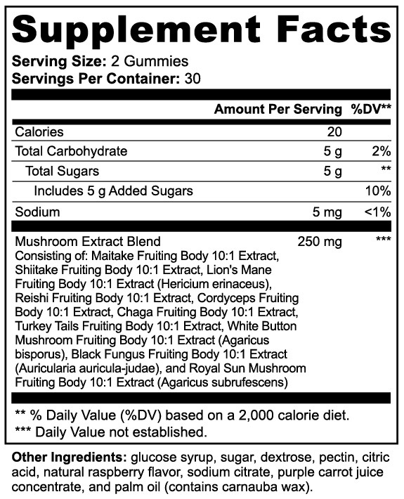 Mushroom Extract Complex Gummies, Raspberry