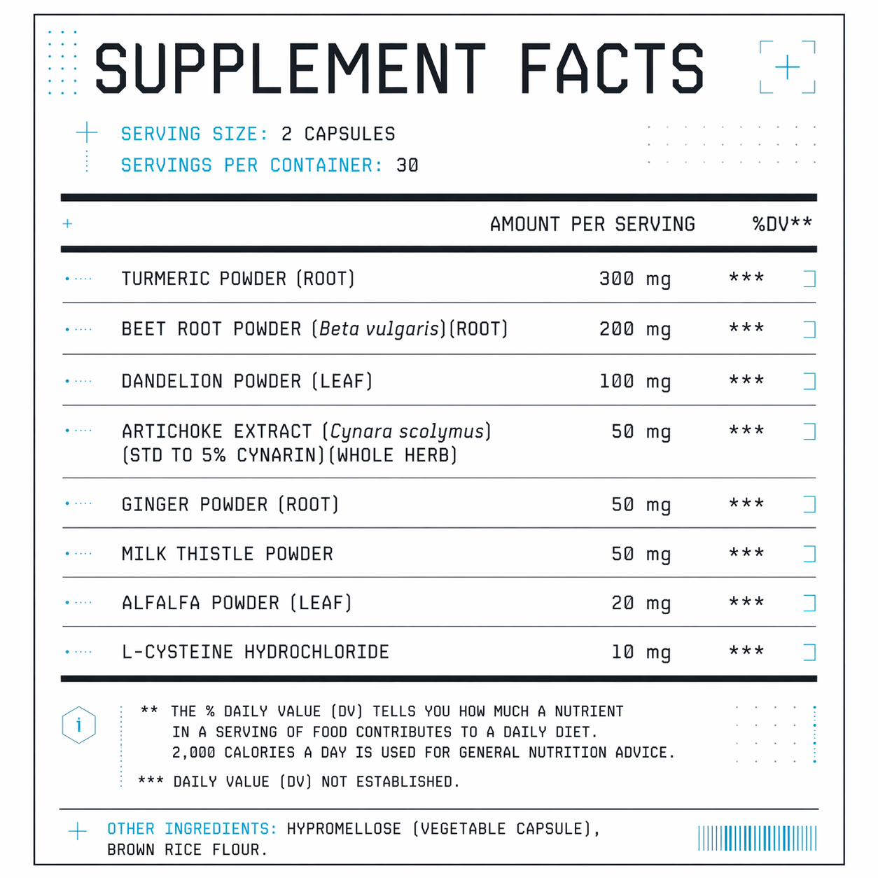30-Day Liver Support Formula
