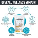 2-Year Aged Odorless Garlic Extract 7,500mg