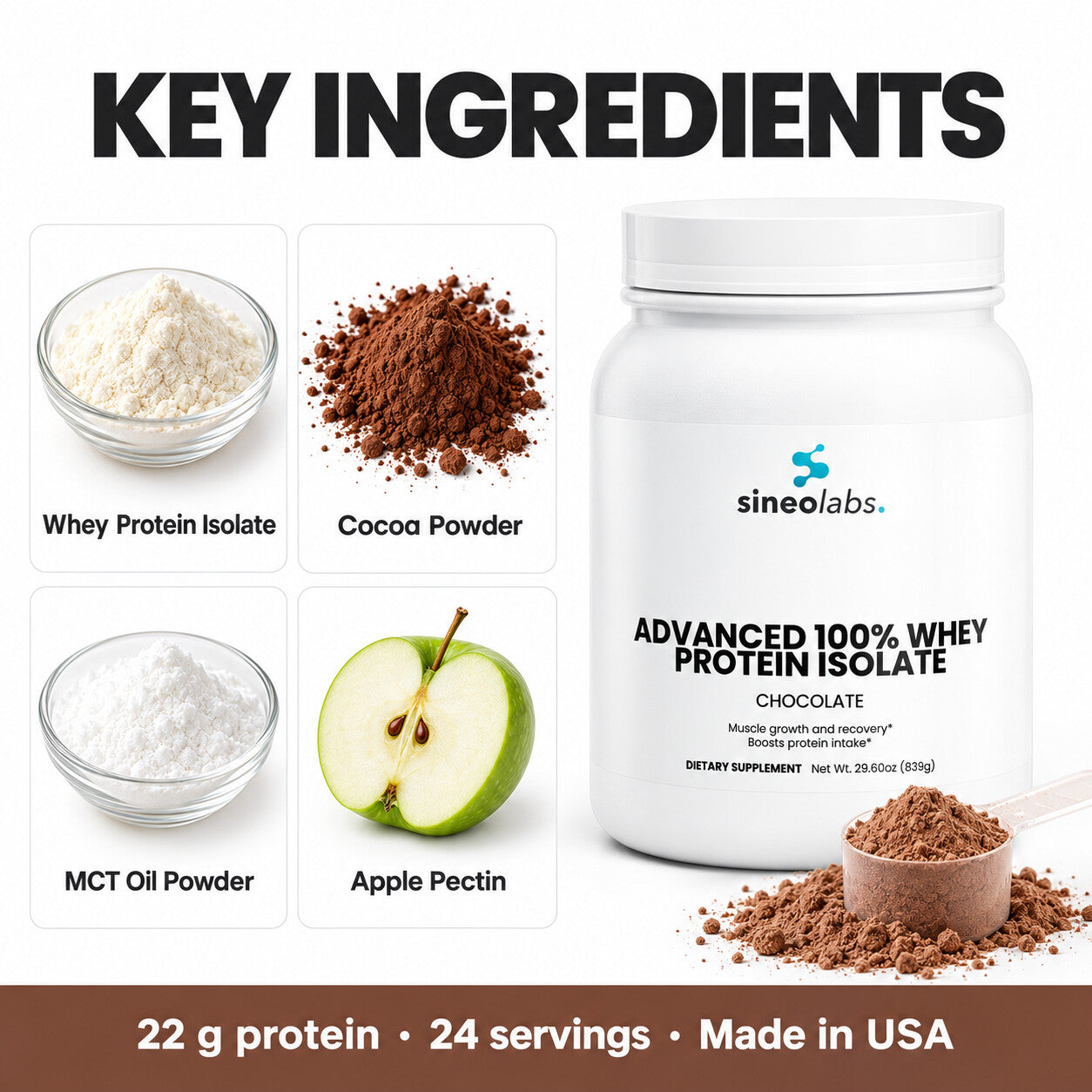 Advanced 100% Whey Isolate, 22g Protein, Chocolate: Whey Protein Isolate, Cocoa Powder, MCT Oil Powder, Apple Pectin