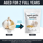 Garlic extract packaging with garlic and text indicating two-year aging process on a light blue background.