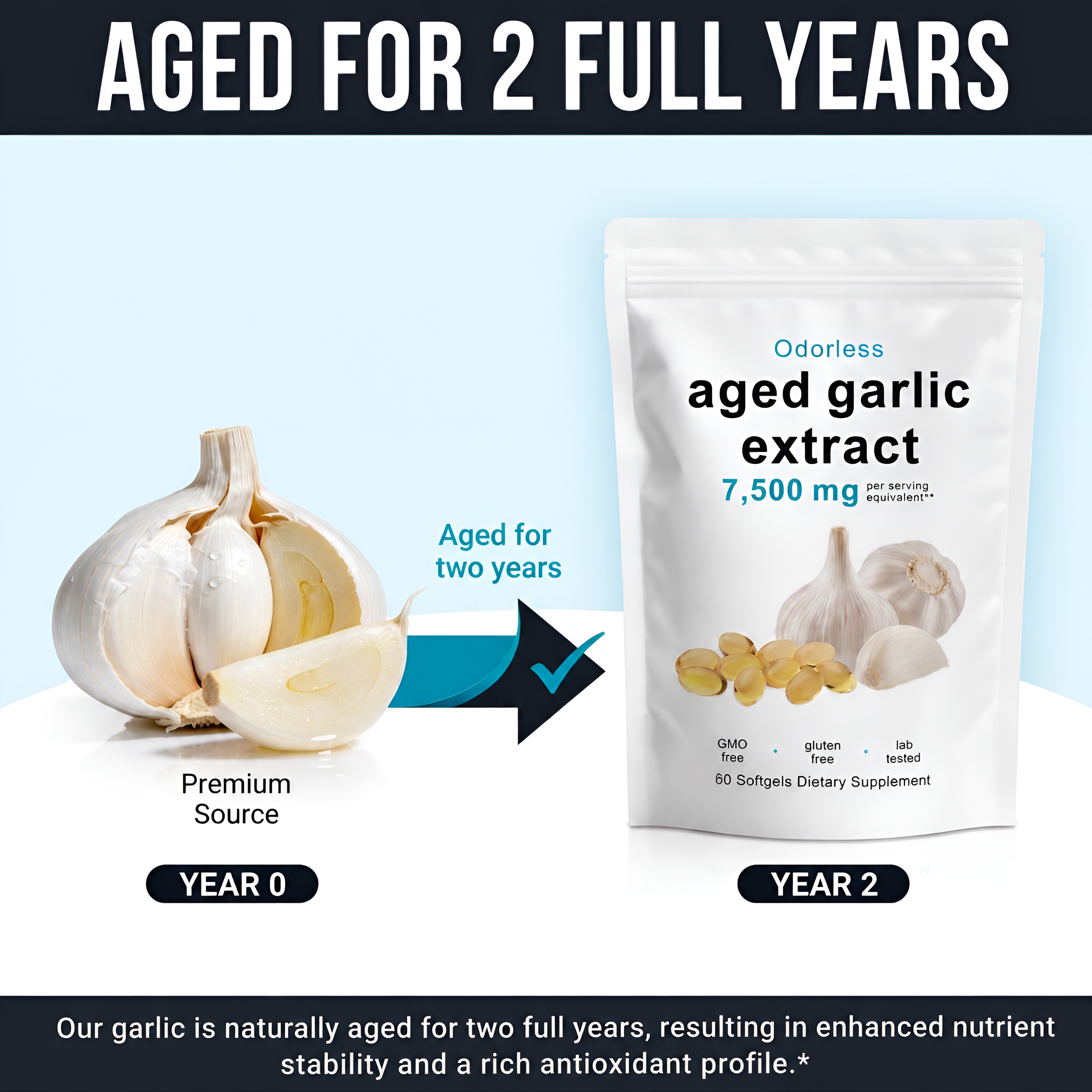 Garlic extract packaging with garlic and text indicating two-year aging process on a light blue background.