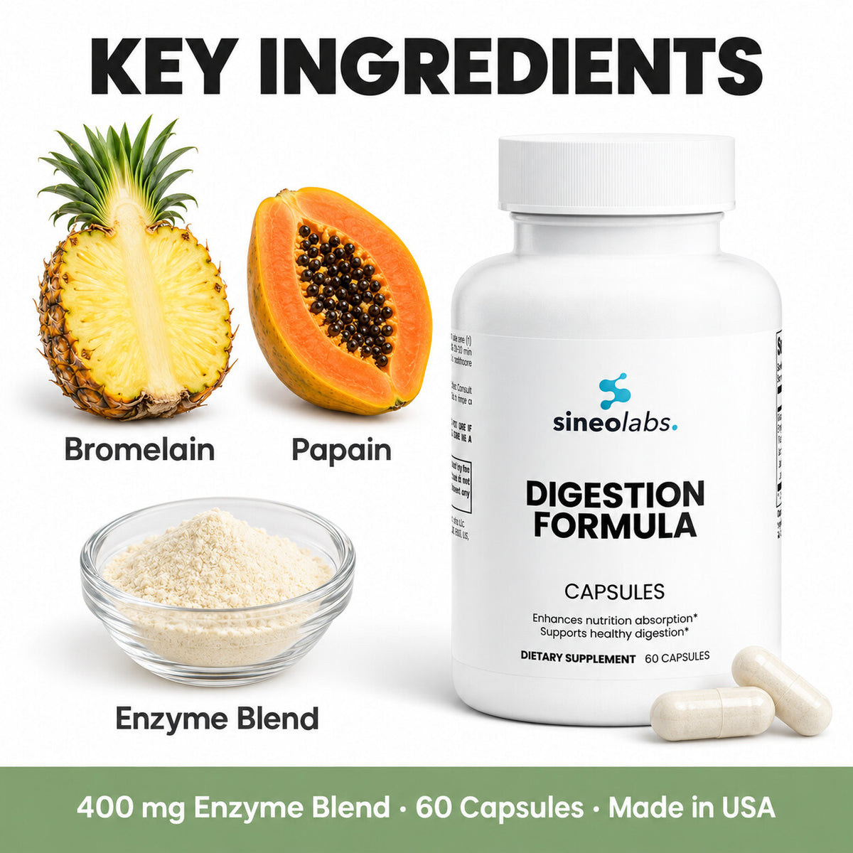 Digestion Formula: Bromelain, Papain, Enzyme Blend