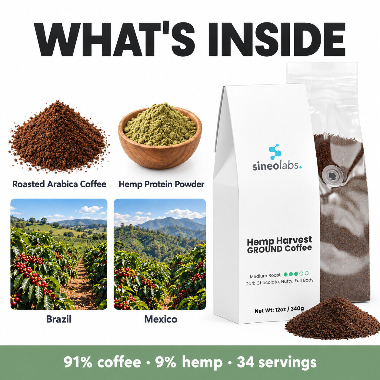 Hemp Harvest Medium Roast Coffee, Ground 12oz: Roasted Arabica Coffee, Hemp Protein Powder, Brazil, Mexico