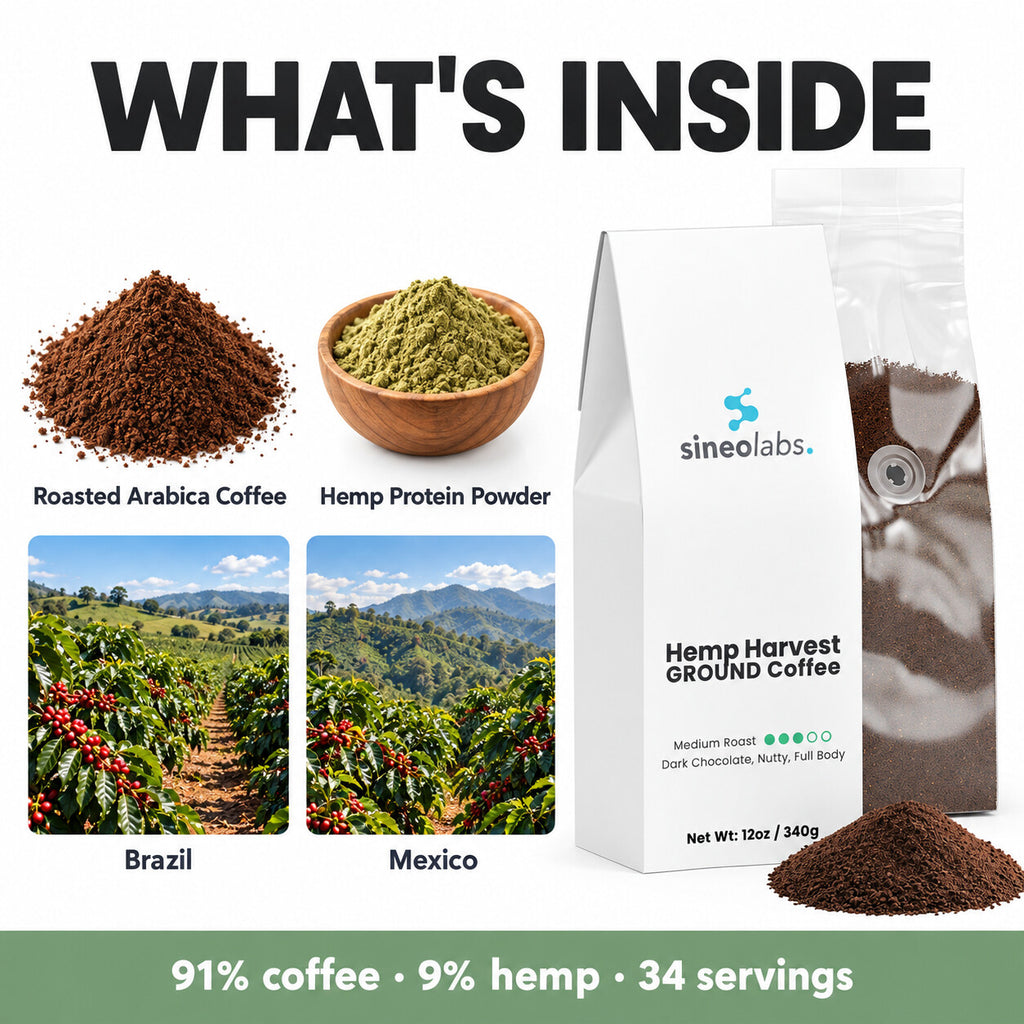 Hemp Harvest Medium Roast Coffee, Ground 12oz: Roasted Arabica Coffee, Hemp Protein Powder, Brazil, Mexico