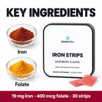 Iron Oral Strips 19mg with Folate 400mcg, Raspberry: Iron, Folate