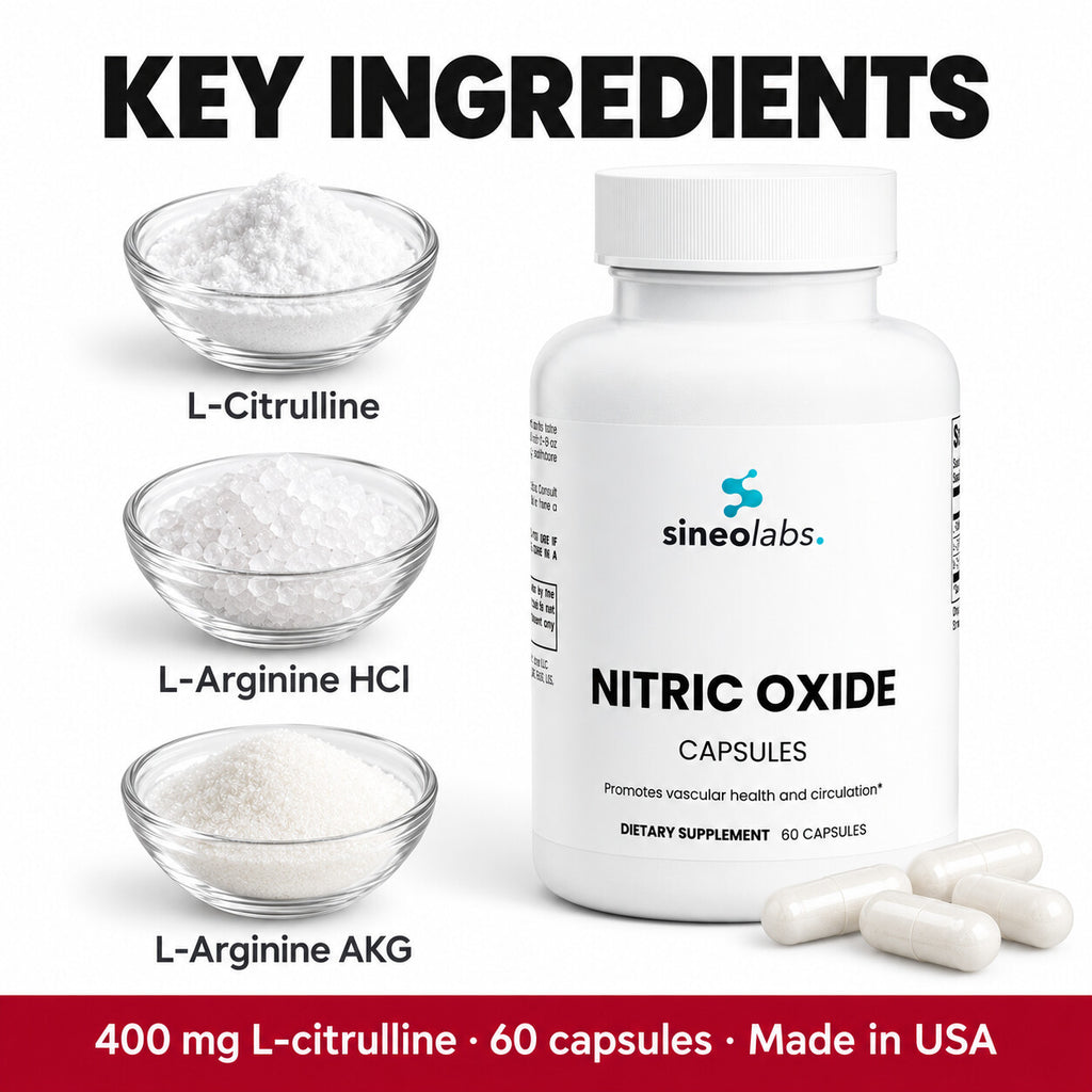 Nitric Oxide Capsules, L-Citrulline & L-Arginine: L-Citrulline, L-Arginine HCl, L-Arginine AKG