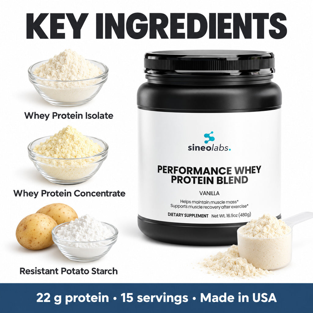 Performance Whey Protein, 22g Protein, Vanilla: Whey Protein Isolate, Whey Protein Concentrate, Resistant Potato Starch
