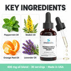 Respiratory & Lung Health Drops with Mullein: Peppermint Oil, Mullein Oil, Orange Peel Oil, Lavender Oil