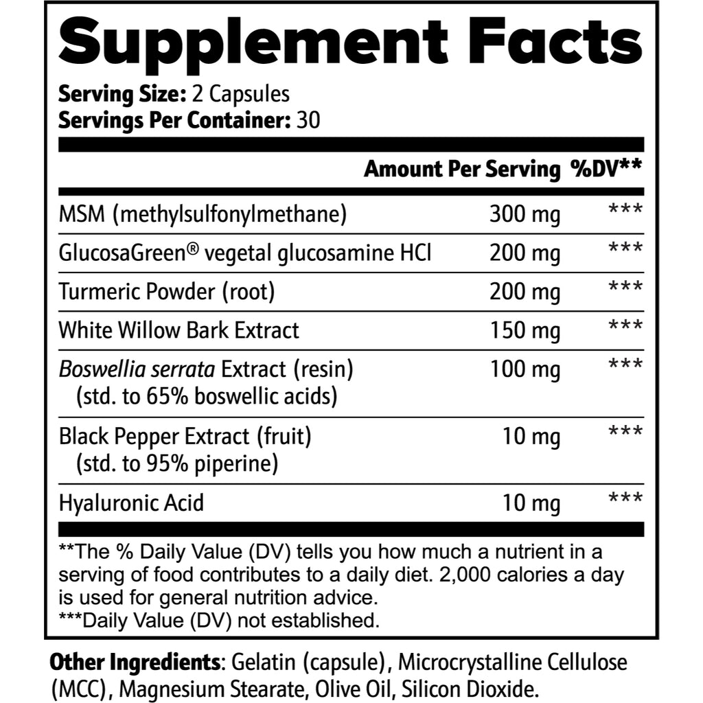Joint Support Formula