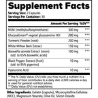 Joint Support Formula