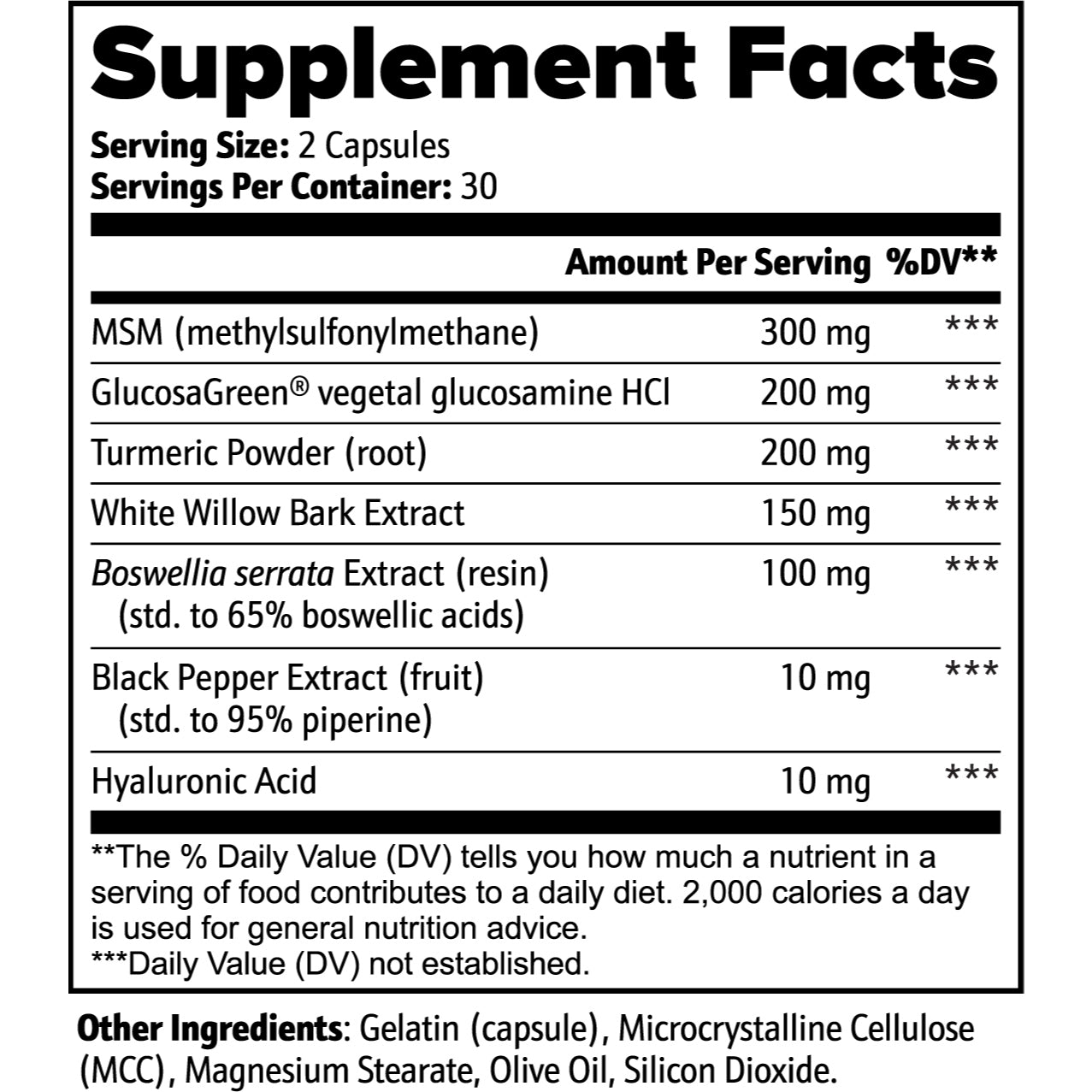 Joint Support Formula